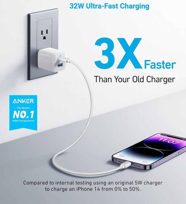 Anker 323 32W 2-Port USB-C Charger with Foldable Plug for iPhone, Pixel, Galaxy, iPad (, )