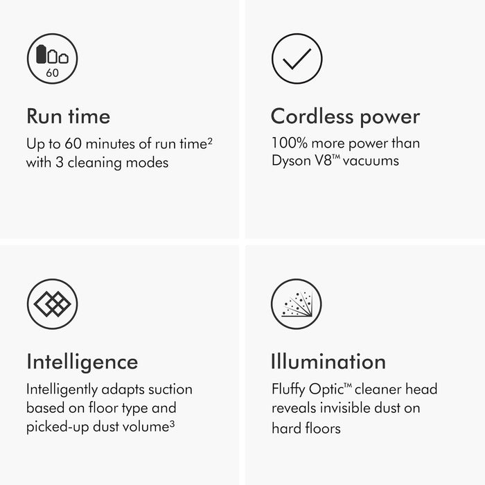 Dyson V15 Detect Cordless Vacuum HEPA+, Laser Dust Reveal, 60min+, Yellow/Nickel (Renewed) (Renewed | Like New, )