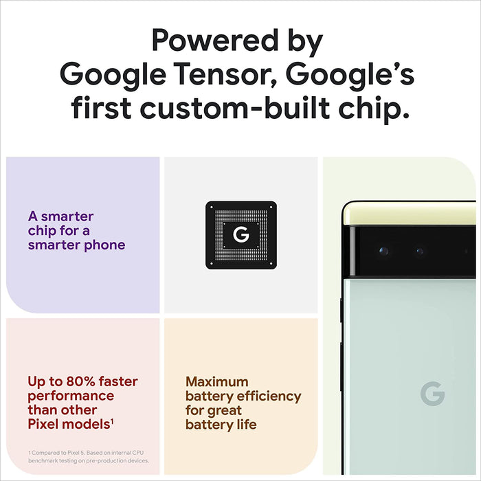 Google Pixel 6 5G (128GB, 8GB) 6.4" (GSM + CDMA) 4G LTE Unlocked (Renewed) (Good - Refurbished, Stormy Black)