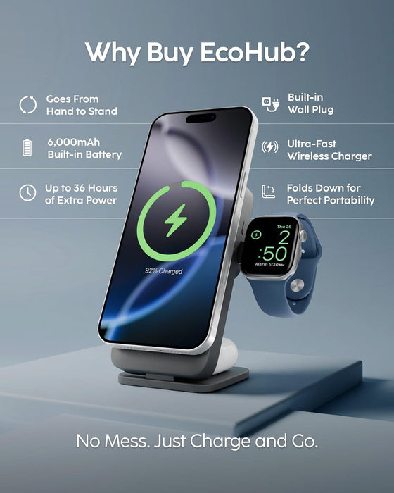 myCharge EcoHub 3-in-1 6000mAh 15W Qi2 Charger for iPhone Apple Watch AirPods (Black)