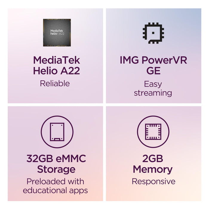 Lenovo Tab M8 4th Gen (32GB, 2GB, Wi-Fi Only) 8" HD, Android 12 Tablet, TB300FU (Slate Grey)