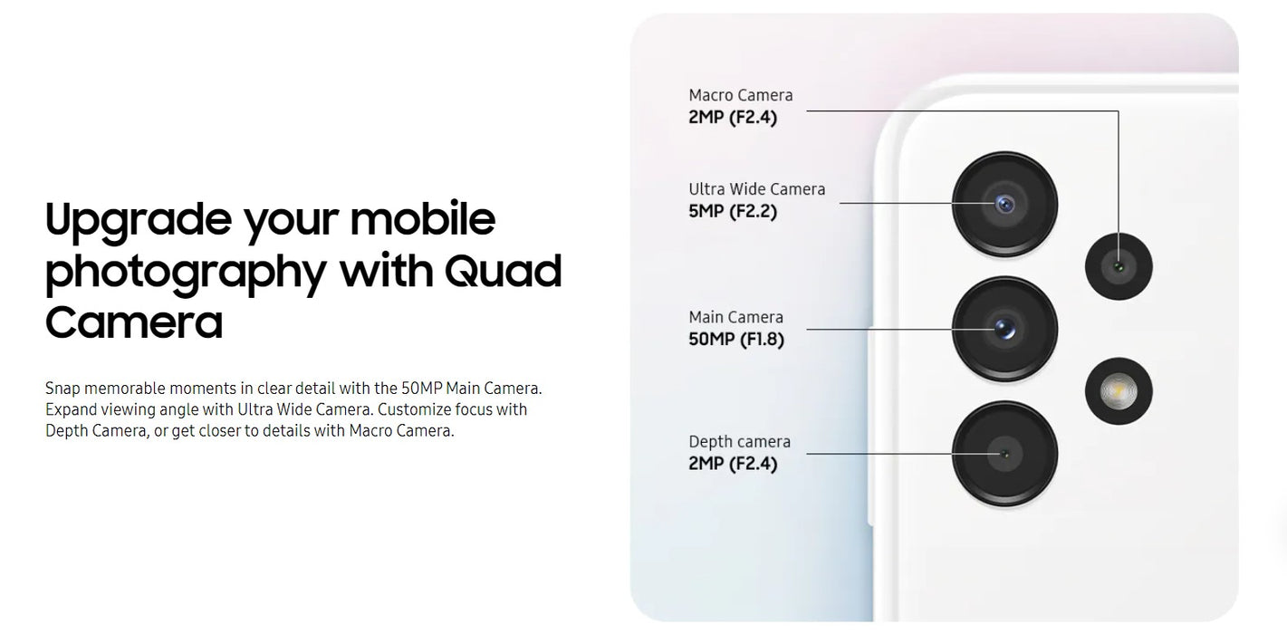SAMSUNG Galaxy A13 4G (32GB, 3GB) 6.6" GSM Unlocked US 4G LTE A135U (Good - Refurbished, Black)