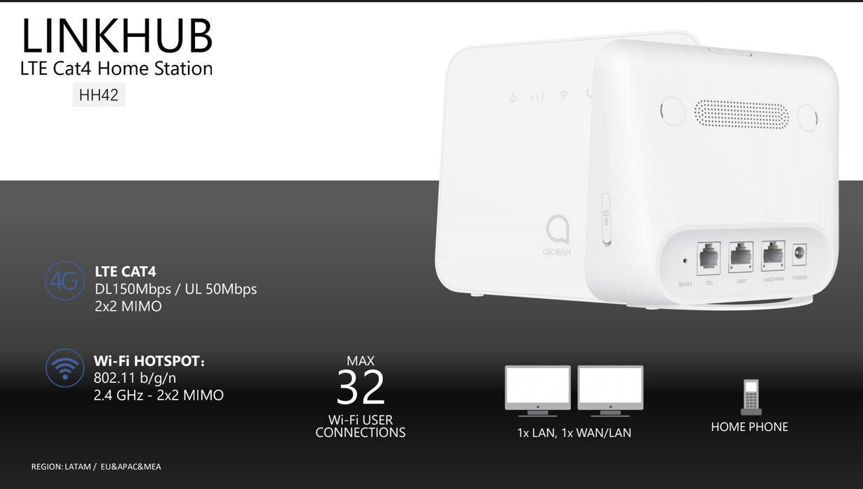 Alcatel Wi-Fi LINK HUB Mobile GSM Unlocked Global 4G LTE CAT 4 HH42NK (White) (White)