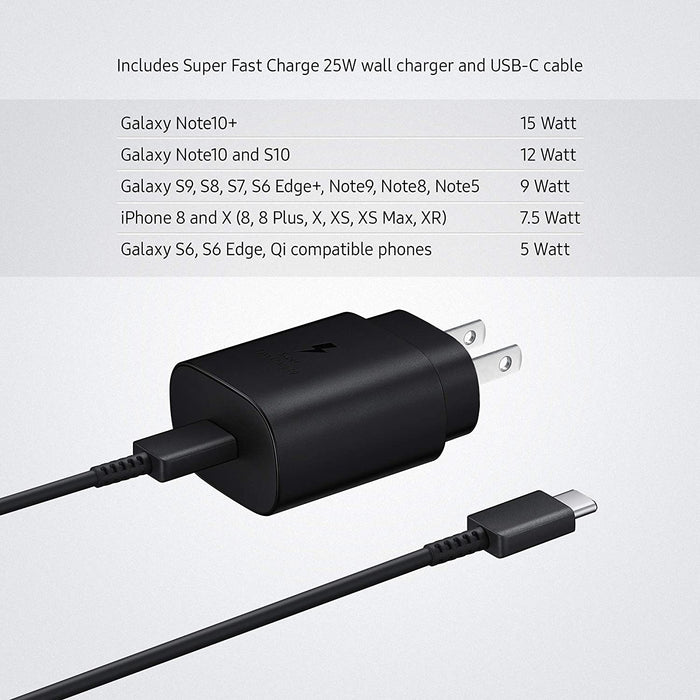 SAMSUNG Wireless Fast Charging 2.0 Stand w/ 25W Wall Charger Qi Enabled US Model (Excellent - Refurbished, Black)