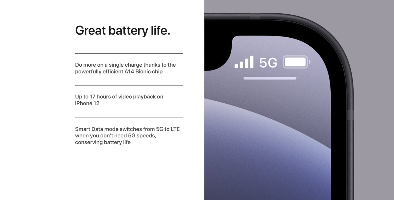 Apple iPhone 12 Mini 5G (256GB,4GB) 5.4" OLED, Fully Unlocked A2176 (Good - Refurbished, Blue)