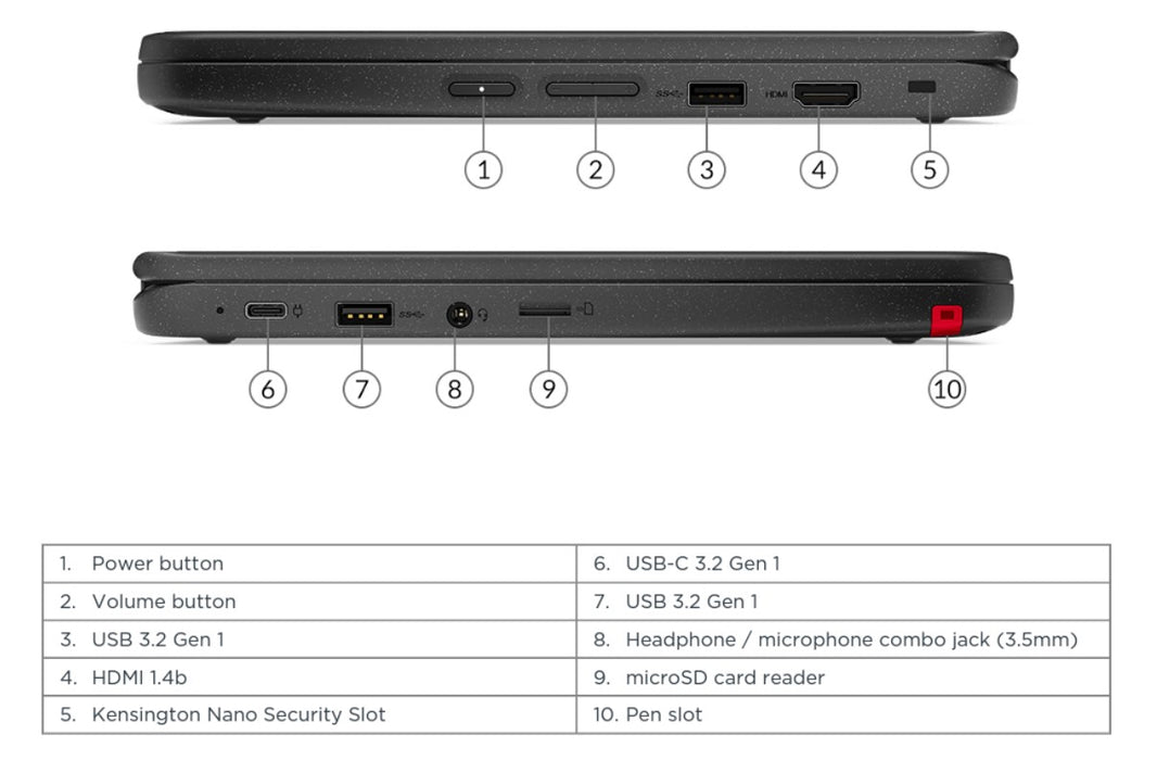 Ordinateur portable Lenovo 300e Chromebook LTE Gen 3 (32 Go) 11,6" 2-en-1 à écran tactile débloqué (bon état - remis à neuf, gris)