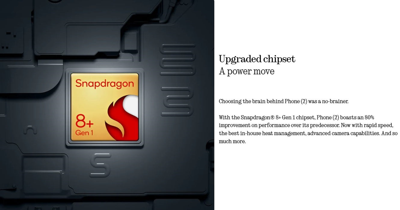 Nothing Phone 2 (512GB, 12GB) 6.7" Factory Unlocked GSM 4G LTE / 5G - A065 (Renewed | Like New, White)