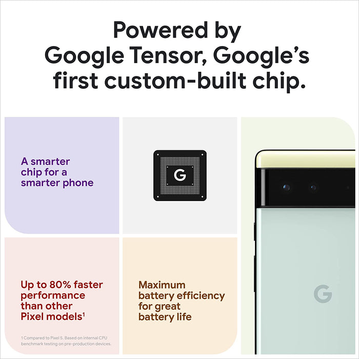 Google Pixel 6 5G (128GB, 8GB) 6.4" (GSM + CDMA) 4G LTE Unlocked - US Model (Excellent - Refurbished, Kinda Coral)