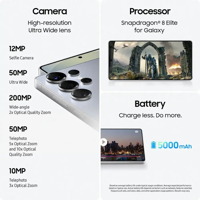 Samsung Galaxy S25 Ultra 5G (256GB, 12GB) US Model S938U AT&T and Cricket only (Renewed | Like New, Silver Blue)