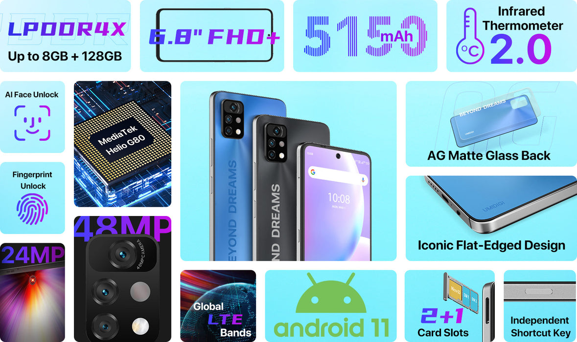 Umidigi A11 Pro Max (128 GB, 8 GB) 6,8" Dual SIM GSM Desbloqueado 4G LTE