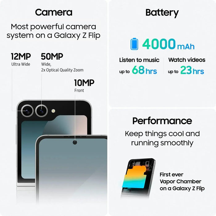 SAMSUNG Galaxy Z Flip6 5G (256GB, 12GB) 6.7" F741U AT&T and Cricket only (Renewed | Like New, Mint)