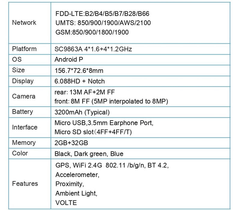 ZTE Blade A5 2020 (32 GB, 2 GB) 6,09" máx., cámara dual de 13 MP, 4G LTE GSM de EE. UU., desbloqueado