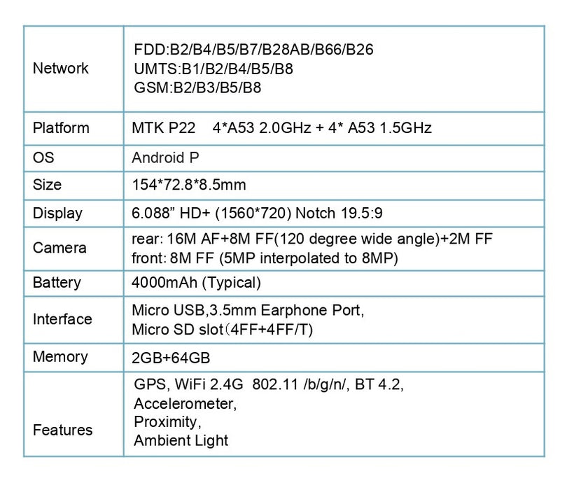 ZTE Blade A7 2020 (64 GB, 2 GB) 6,09", cámara triple de 16 MP, 4G LTE GSM de EE. UU., desbloqueado