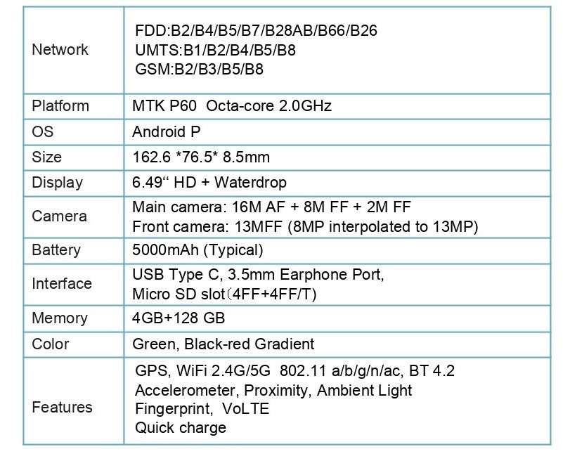 ZTE Blade V Smart con desbloqueo facial (128 GB, 4 GB) 6,49" HD+, US 4G VoLTE GSM desbloqueado